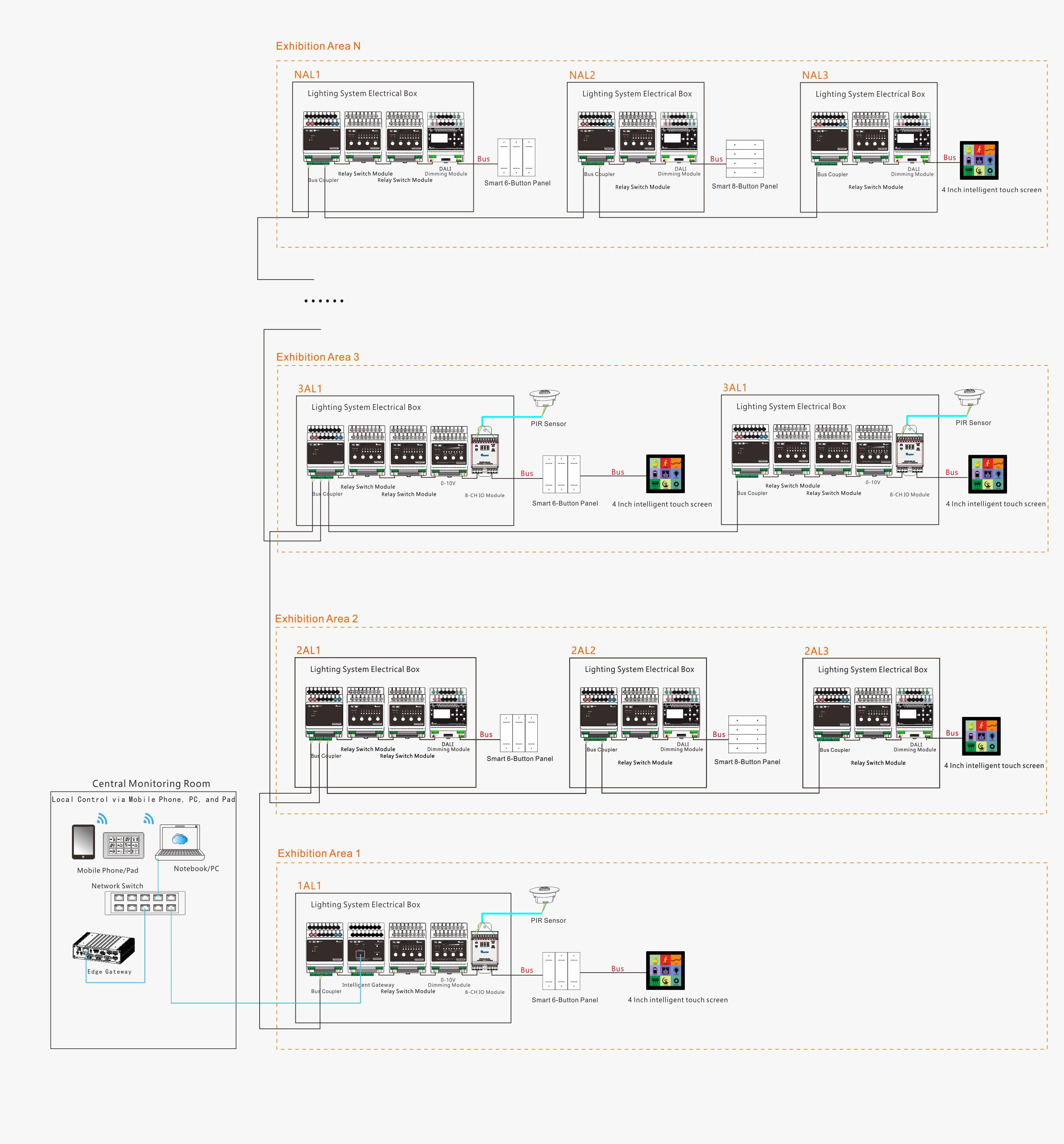 STRUCTURE.png