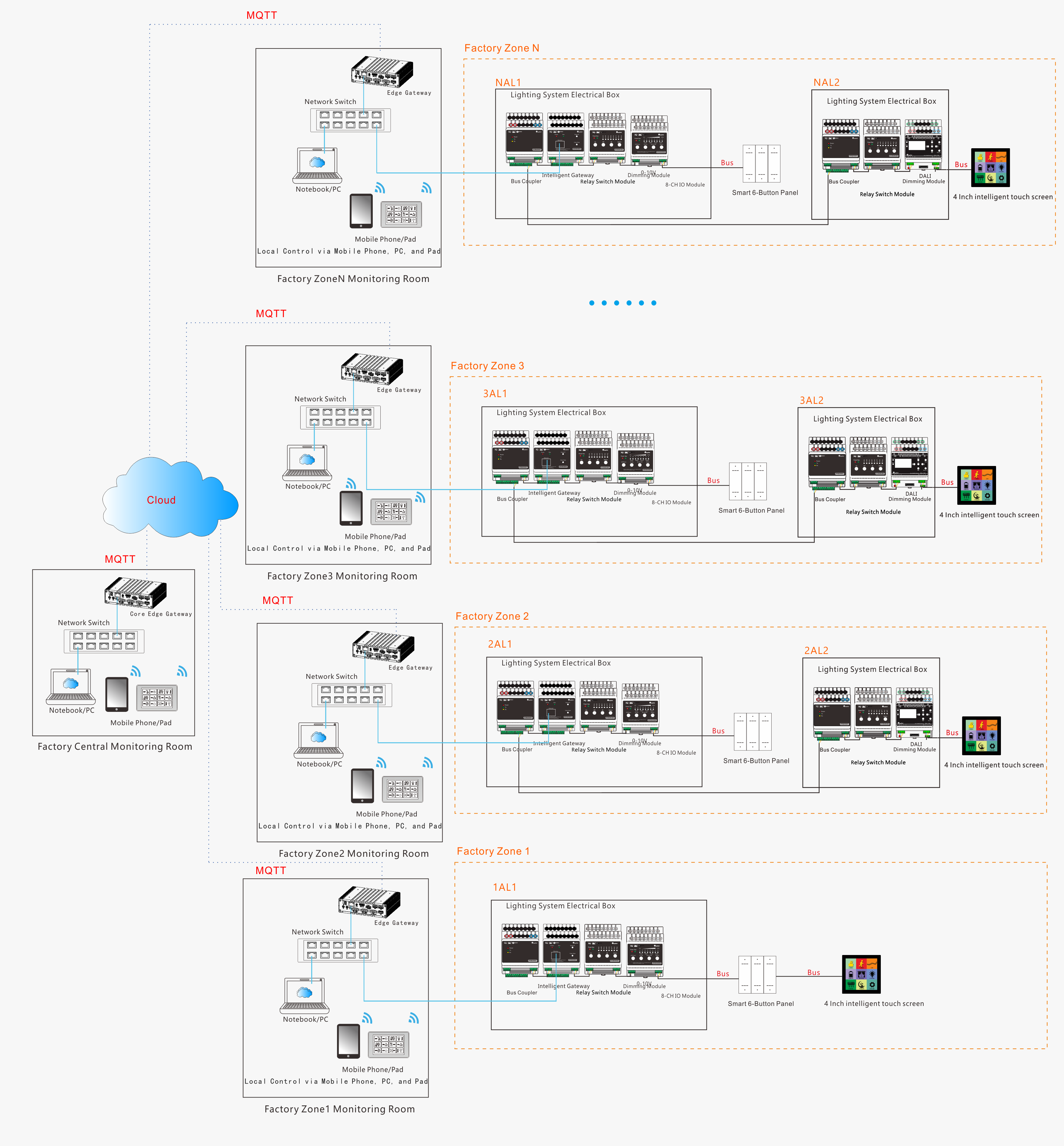 SYSTEM.png