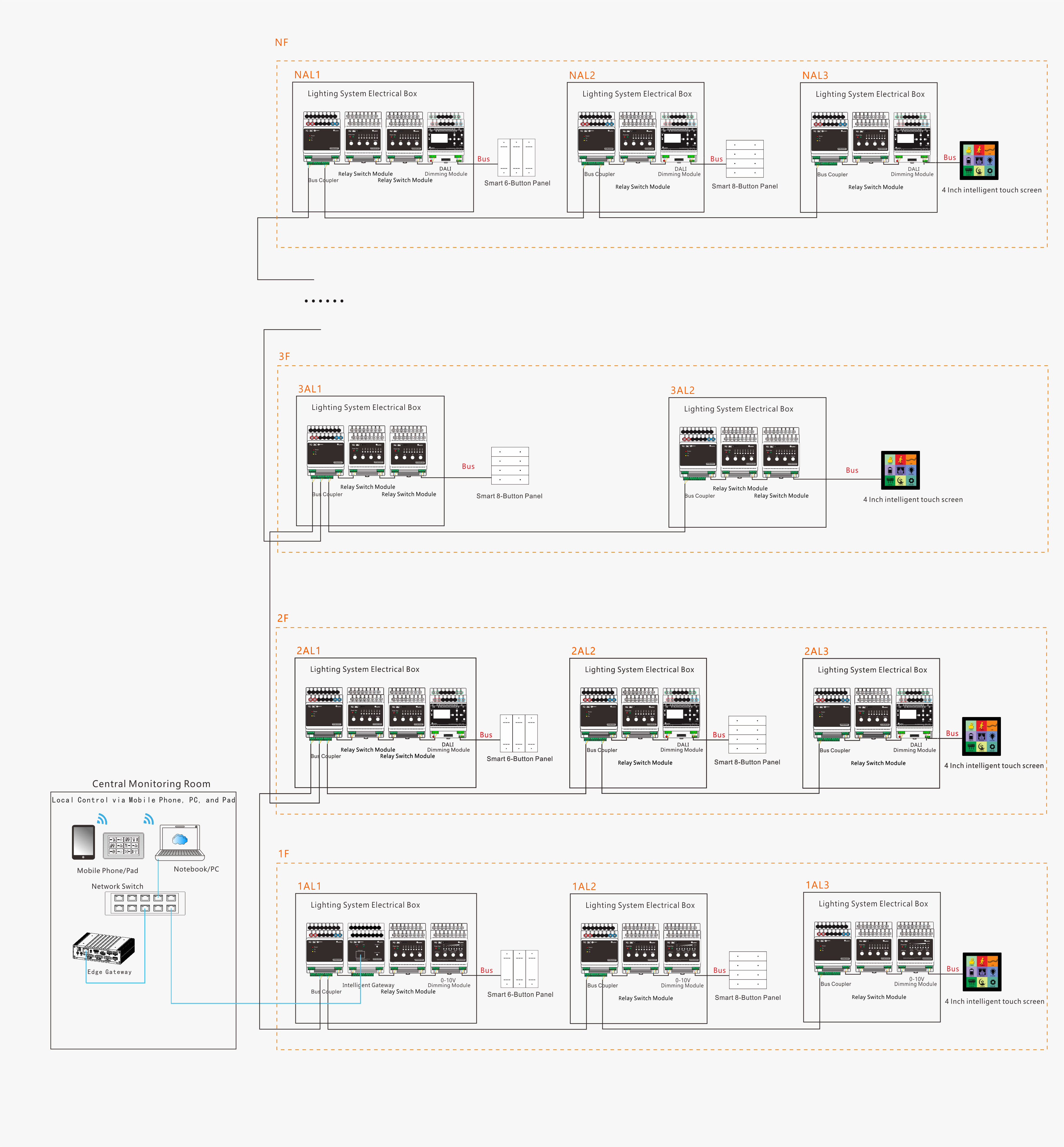 SYSTEM.png