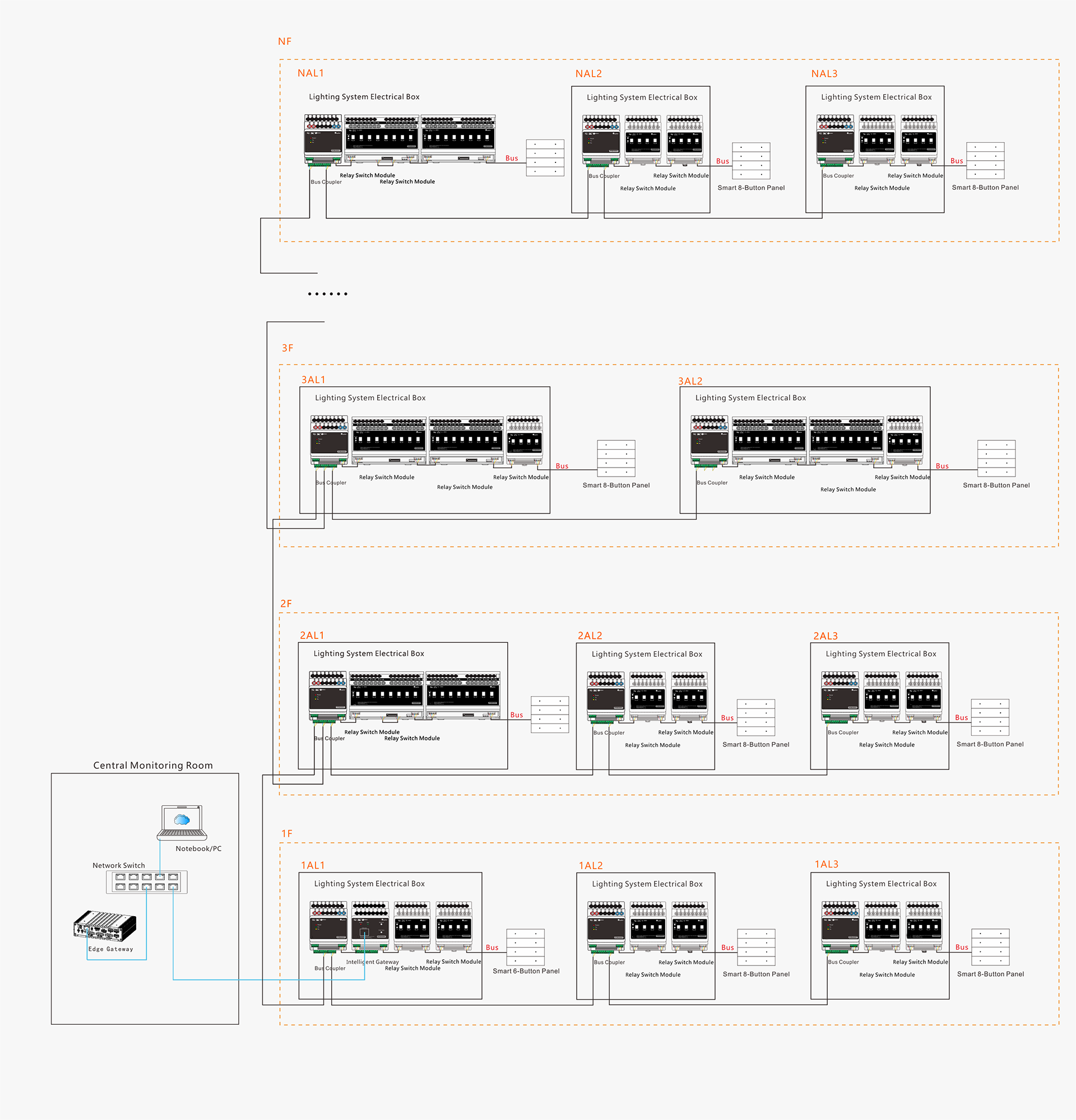 SMART LIGHTING SYSTEM.png