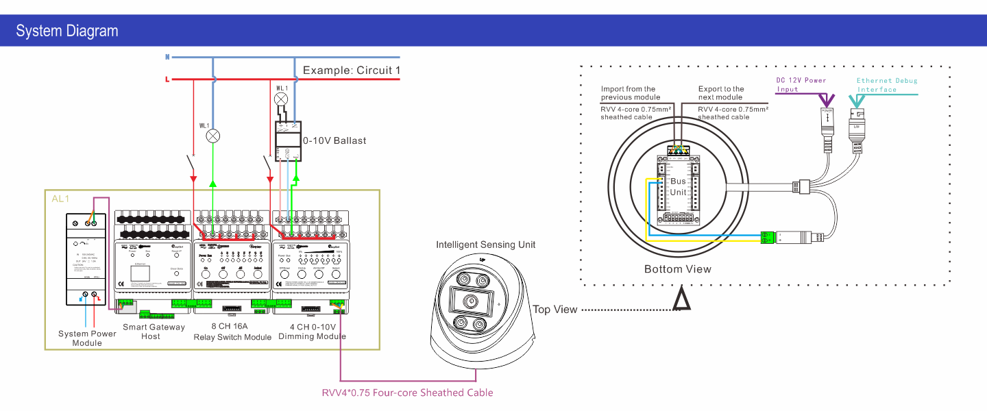 system diagram.png