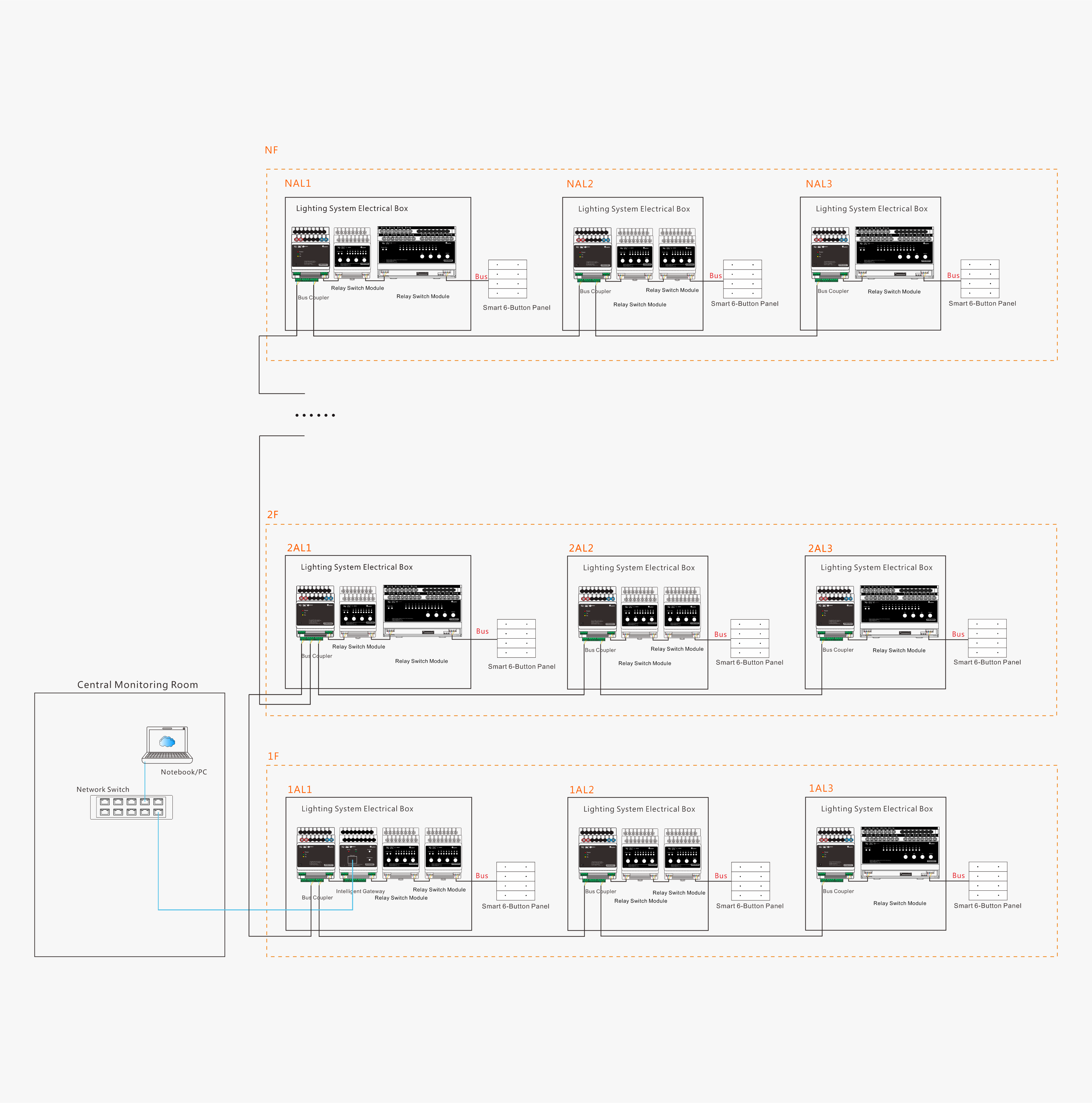 SMART LIGHTING SYSTEM.png